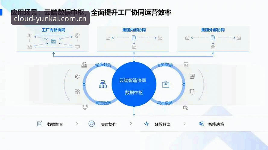 云开全站平台深度解析：从入口到会员服务的全场景实战指南