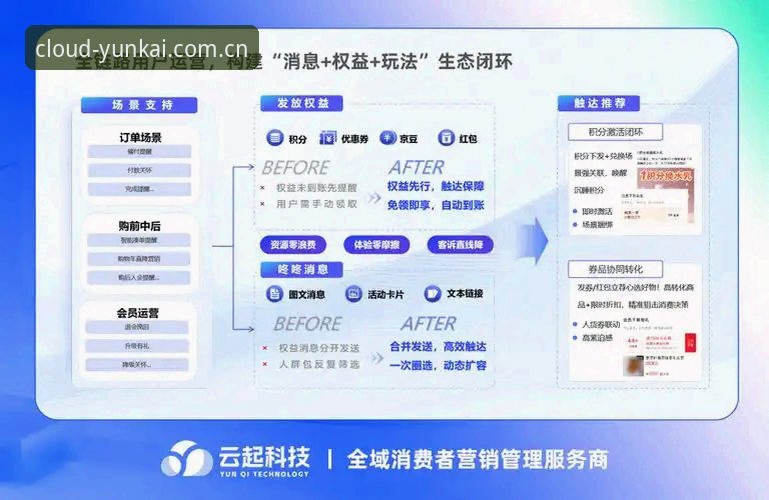 云开全站平台深度分析：全方位解析官网下载与会员服务体验